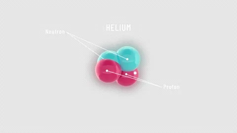 Helium Atom 4K Labelled Transparent Background - Nuclear Fusion Stockbeeldmateriaal 319933128