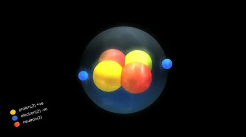 Helium atom, with element's symbol, number, mass and element type color. Vidéo 24234587