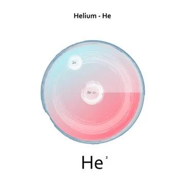 Helium chemical element schematic physics and chemistry illustration backdrop Stock Illustration