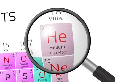 Helium from Periodic Table of the Elements with magnifying glass 库存插图