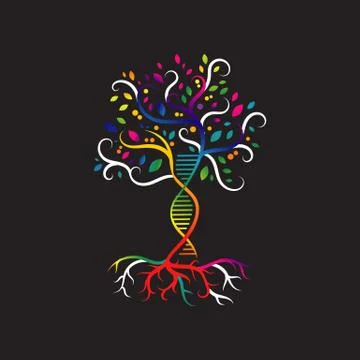Helix dna tree logo design vector icon. simple sign nature DNA strand icon Stock Illustration