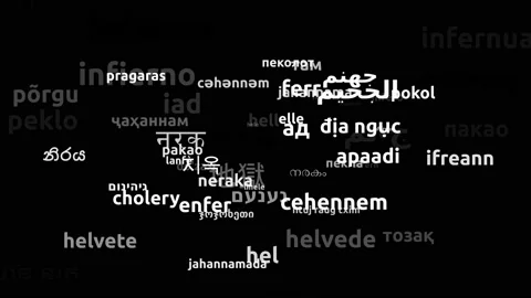 Hell Translated in 70 Worldwide Languages Endless Looping 3d Zooming Wordclou Stockbeeldmateriaal 145205747