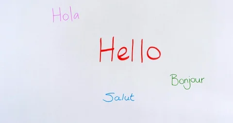 Hello in different languages Stock Footage 99973632