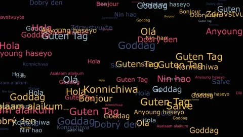 Hello in different languages. Greetings in English, Czech French, Spanish and 스톡 동영상 146259927