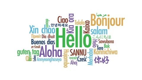 Hello Word Cloud in Multiple Languages 4k videos Stock Footage 310641339