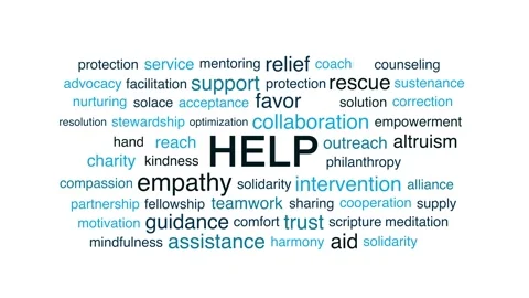 Help Word Cloud or Wordcloud Tag Animation on White Background Stock Footage 347570255