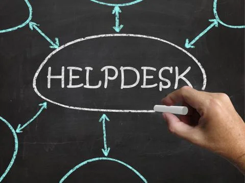 Helpdesk blackboard shows support solutions and advice イラスト素材
