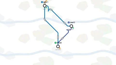 Helpdesk ticket escalation drawn as a vertical metro map 库存影片 348624012