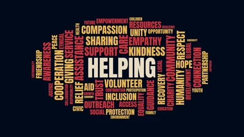 Helping and Charity Word Cloud Animation with Social Care Concepts 库存影片 343780021