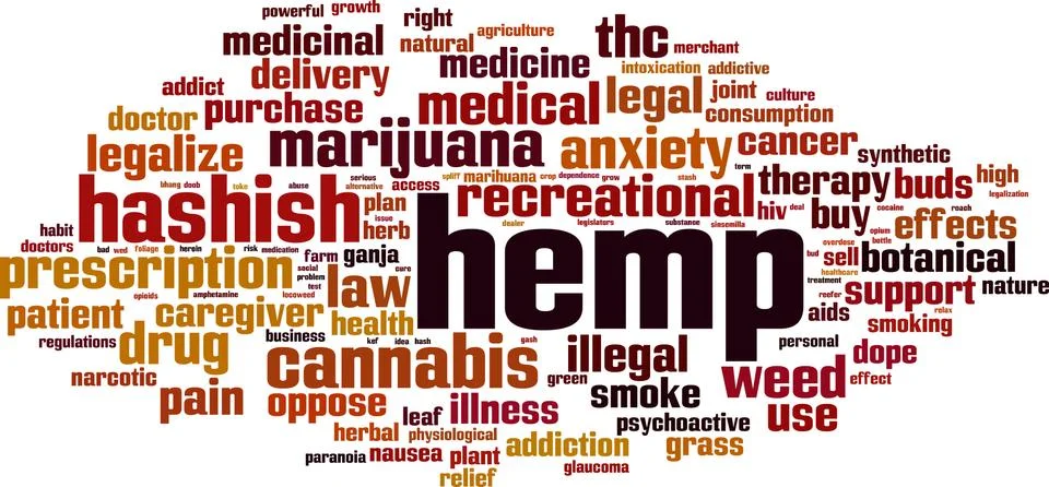 Hemp word cloud Stockillustratie