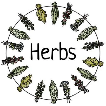 Herbs text in dried herbs on a thread circle ornamental wreath. Flat vector s Stock Illustration