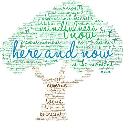 Here and Now Word Cloud Stock Illustration