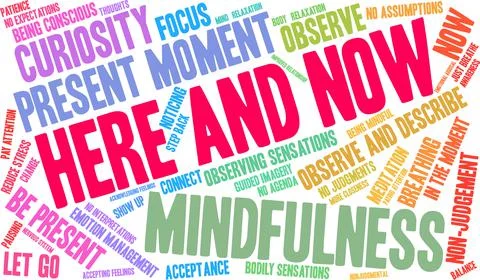 Here and Now Word Cloud Stock-Illustration