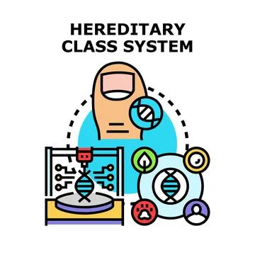 Hereditary class system concept with genetic manipulation Stock Illustration
