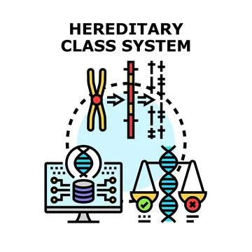 Hereditary class system concept vector illustration 스톡 일러스트