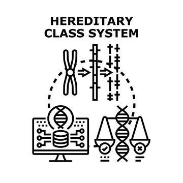 Hereditary class system concept vector illustration Stock Illustration