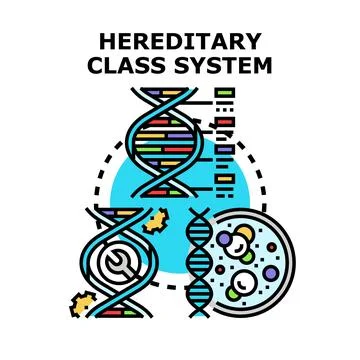 Hereditary class system transmitting social status via genetics Stock Illustration