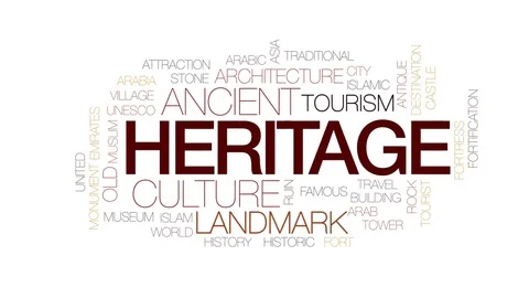 Heritage animated word cloud, text design animation. Kinetic typography. Stock Footage 74974761