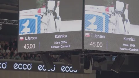 Herning, Denmark - 03/09/2024: Screen Display Competitor at Herning Danish Stock Footage 274462216