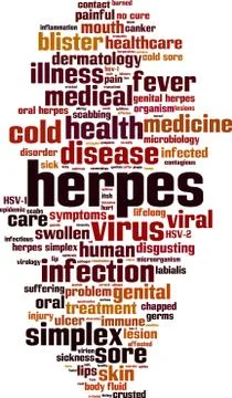 Herpes word cloud Stock Illustration