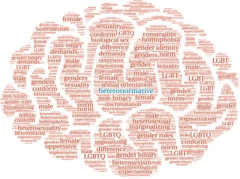 Heteronormative Word Cloud 스톡 일러스트