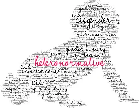 Heteronormative Word Cloud Stock-Illustration