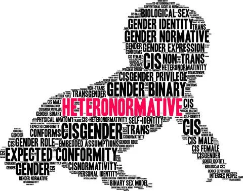 Heteronormative Word Cloud Stock Illustration