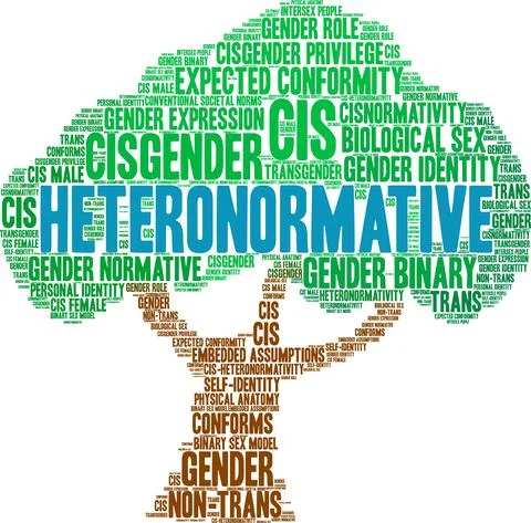 Heteronormative Word Cloud Illustrazione stock