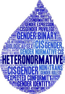 Heteronormative Word Cloud Illustrazione stock