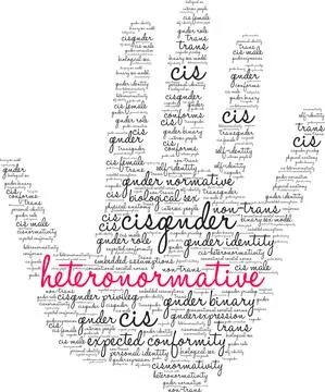 Heteronormative Word Cloud Ilustração Stock