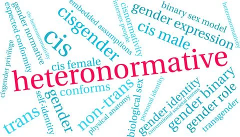 Heteronormative Word Cloud Illustrazione stock