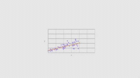 Heteroscedasticity Regression Diagnostic Animation Clean Video Overlay Alpha 4K Stockbeeldmateriaal 339304171