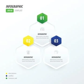 Hexagon infographic  green, blue, yellow Stock-Illustration
