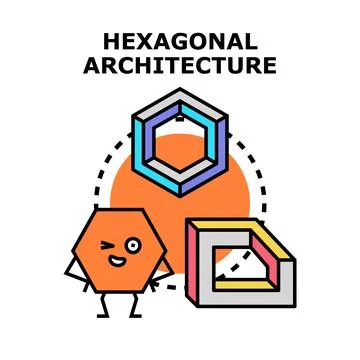 Hexagonal architecture concept with core application layers Stock Illustration