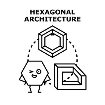 Hexagonal architecture concept with core application layers Stock-Illustration