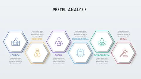 Hexagonal PESTEL Analysis Infographic with Soft Shadows and Gradient Accents Stock Illustration