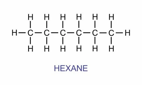 Hexane formula illustration Stock Illustration