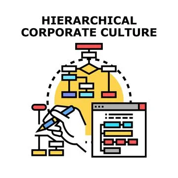 Hierarchical corporate culture structuring organization process Stock Illustration