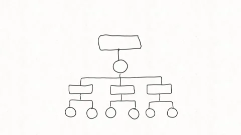 Hierarchical Network Structure and Organization Chart Animation Stock Footage 342018448