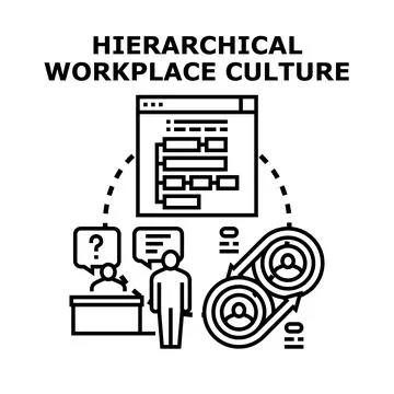 Hierarchical workplace culture concept developing company structure 스톡 일러스트