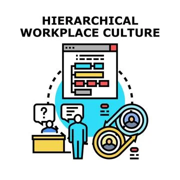 Hierarchical workplace culture concept developing company structure Stock Illustration