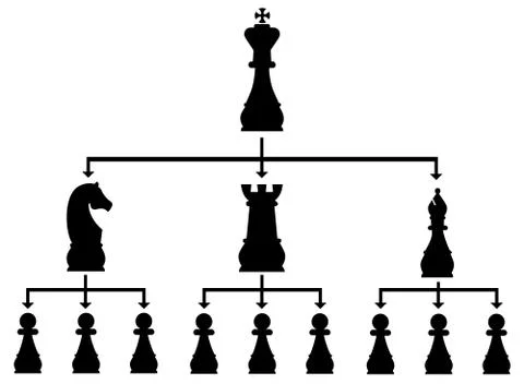 Hierarchy Stock Illustration