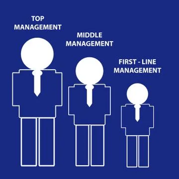 Hierarchy of management on blue background Stock Illustration