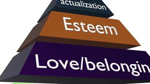Hierarchy of needs or Maslow pyramid concept animation on white Stock Footage 154046450