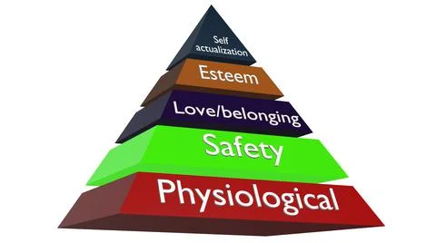 Hierarchy of needs or Maslow pyramid concept 3d render illustration Иллюстрация