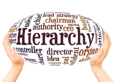 Hierarchy word cloud hand sphere concept Stock Photos
