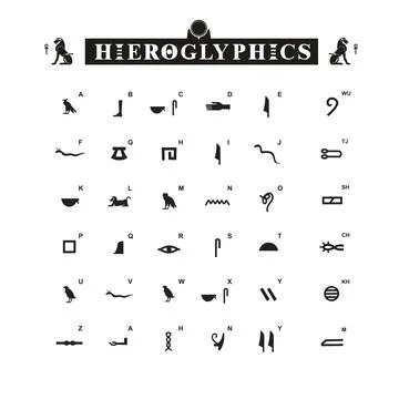 Hieroglyphic alphabet, ancient egyptian script with symbols and letters Stock Illustration