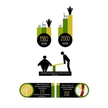 High and low active life infographic Stock Illustration