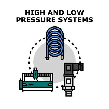 High and low pressure systems concept illustration Stock Illustration