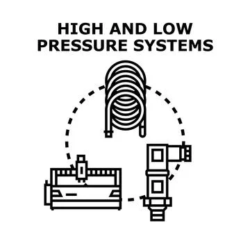High and low pressure systems concept illustration Stock Illustration